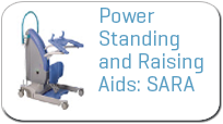 powered standing and raising equipment