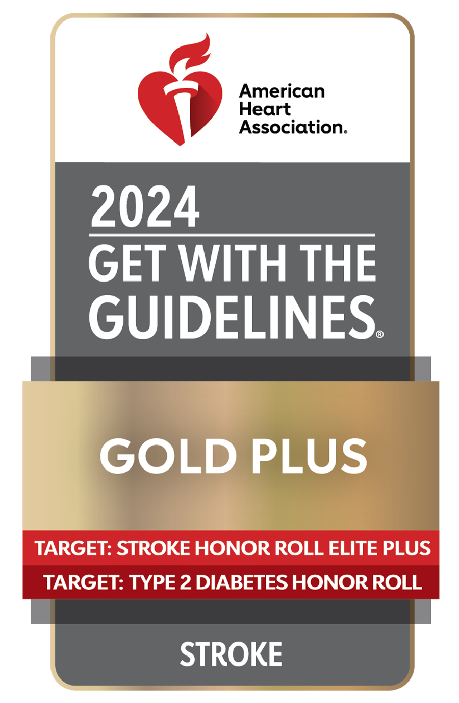 2022 American Gold Plus