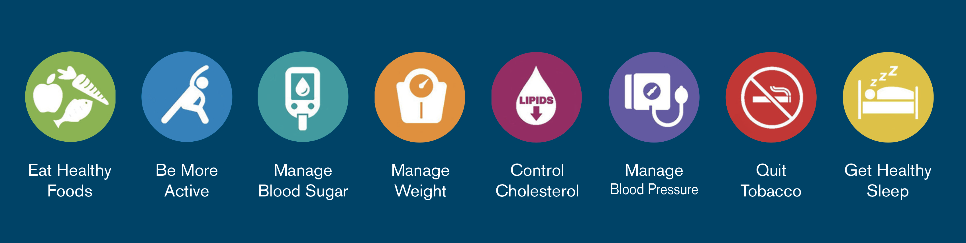 stroke prevention graphic