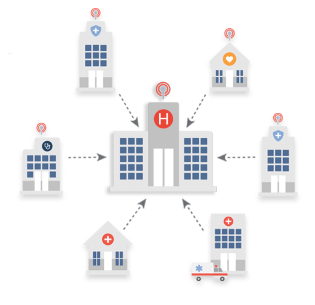 PatientPing patient health care notification