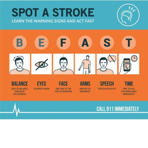 stroke warning signs