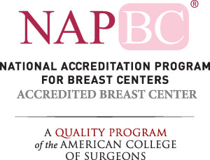 National Association Accredited Breast Centers