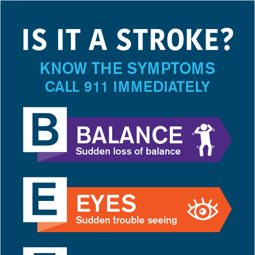 Stroke Awareness: Recognizing the Signs Can Save Lives